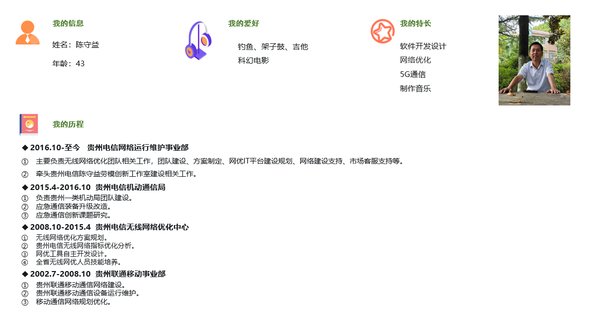 陈守益-网优1.png