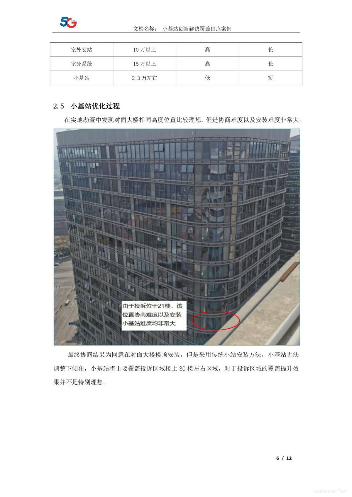 贵州-移动-6月-小基站改造解决覆盖难点创新案例_page-0006.jpg