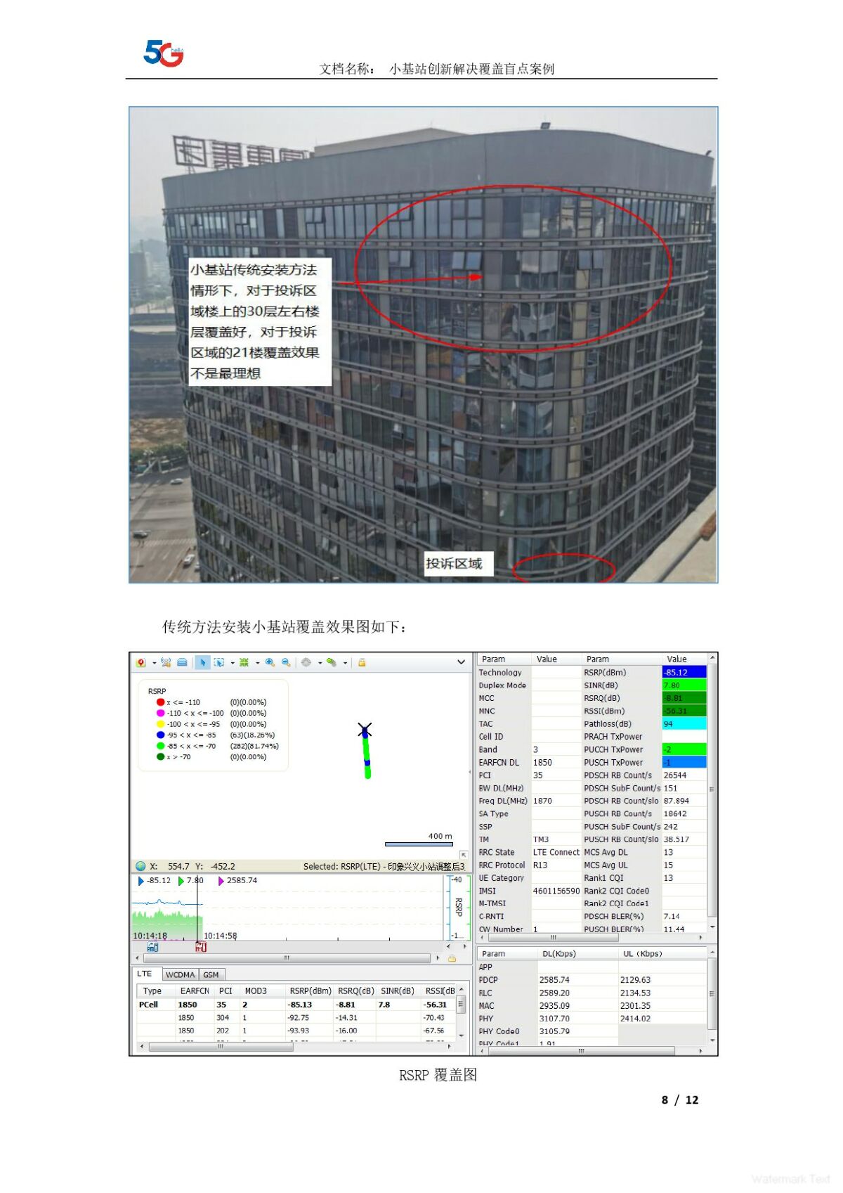 贵州-移动-6月-小基站改造解决覆盖难点创新案例_page-0008.jpg