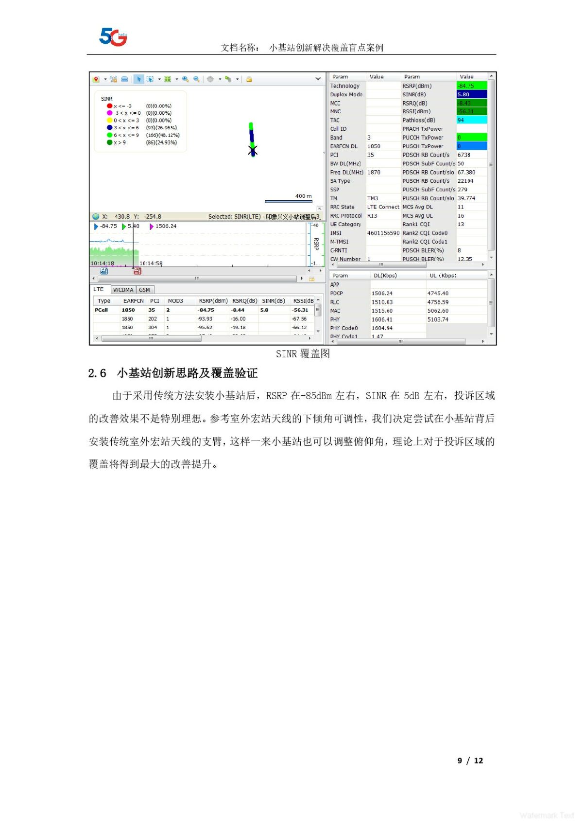 贵州-移动-6月-小基站改造解决覆盖难点创新案例_page-0009.jpg