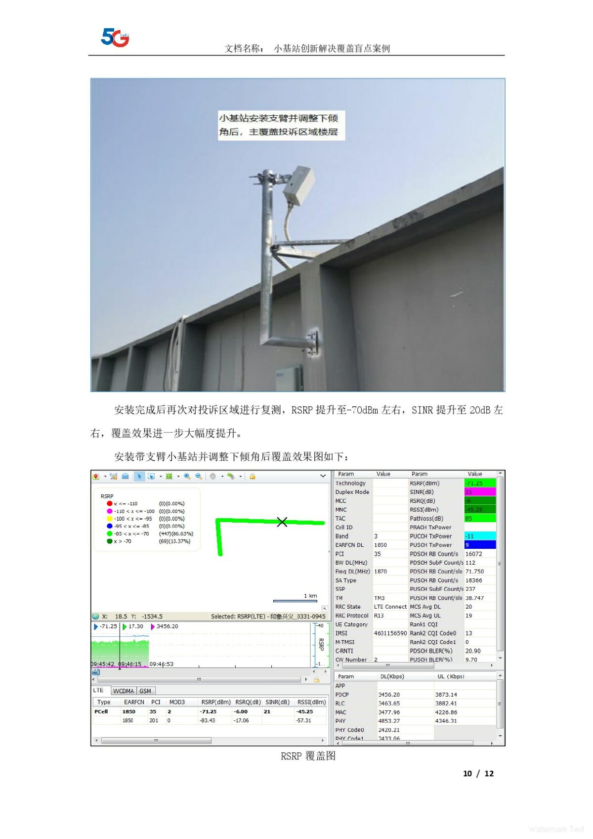 贵州-移动-6月-小基站改造解决覆盖难点创新案例_page-0010.jpg