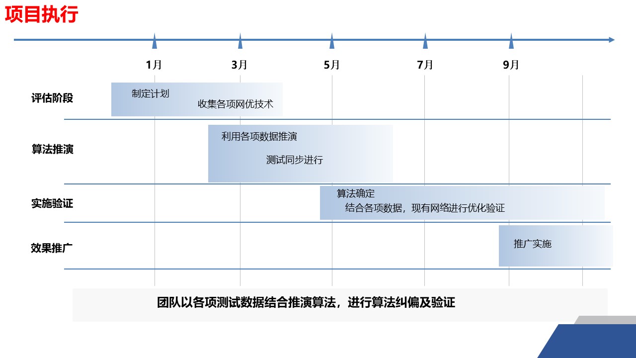 幻灯片10.JPG