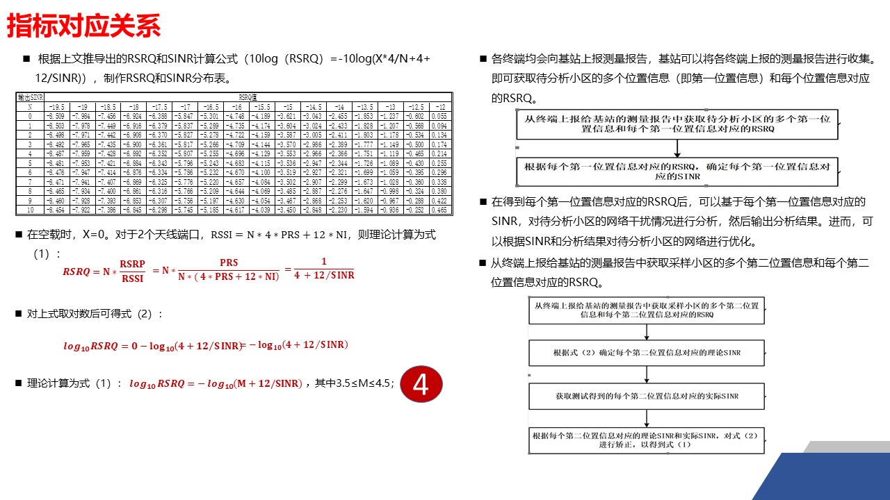 幻灯片12.JPG