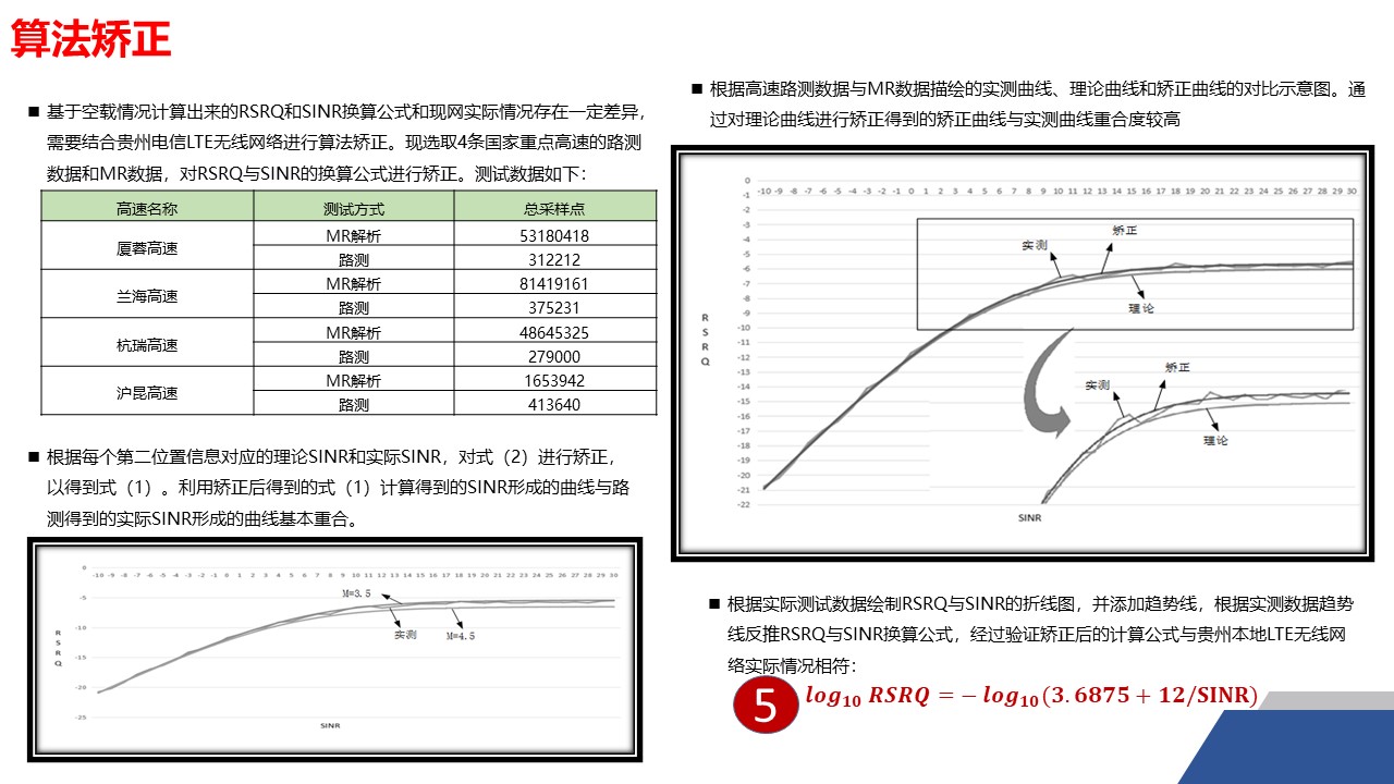 幻灯片13.JPG